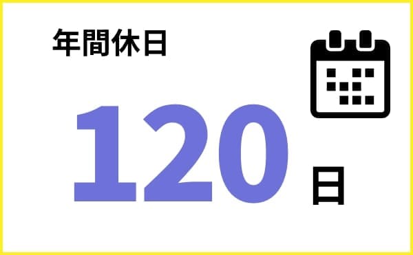 年間休日120日